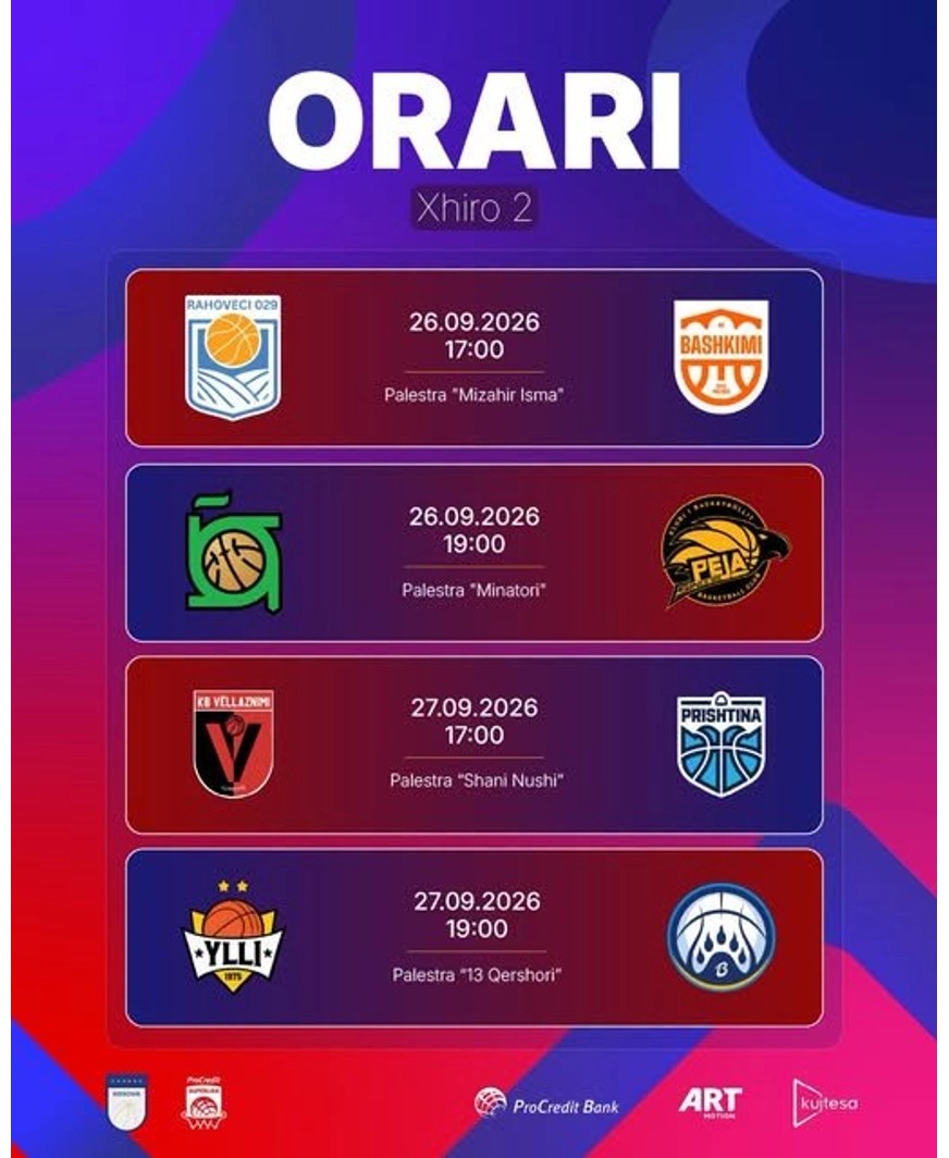 Ndeshje spektakolare dhe emocione të forta: Çfarë na sjell xhiroja e dytë në ProCredit Superligë