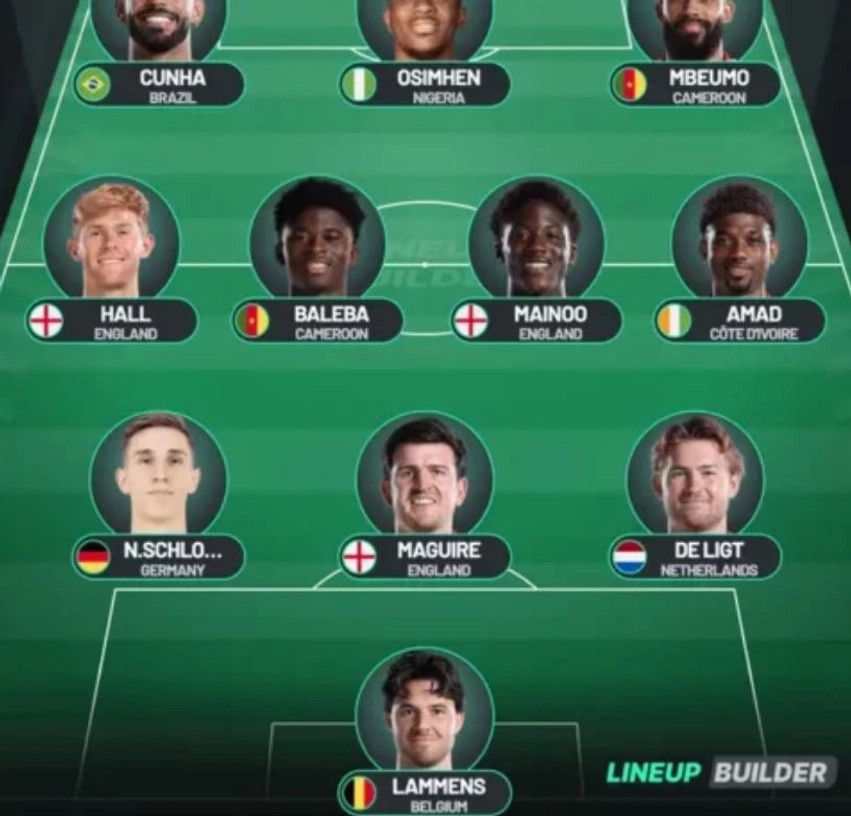 Skenari i madh në Old Trafford: Si mund të transformojë Manchester Unitedin Antonio Conte?