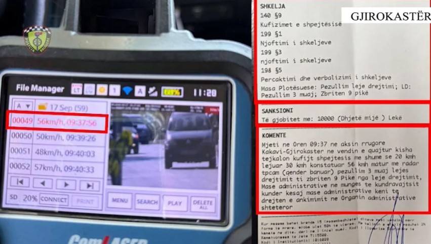 Gjirokastër: Kontrolle intensive 24/7 në rrugë, dhjetëra leje drejtimi të pezulluara dhe masa për shkelësit
