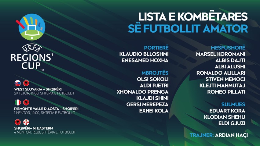 UEFA Regions’ Cup 2026-2027: Trajneri Ardian Haçi shpall listën e Kombëtares Amatore dhe zbardh kalendarin