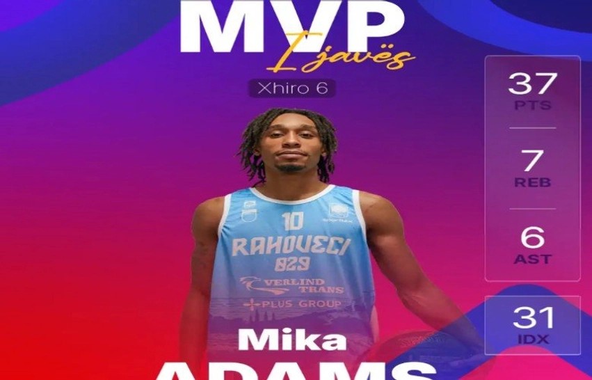Vazhdon dominimi: Mika Adams shpallet sërish MVP në Superligën e Kosovës