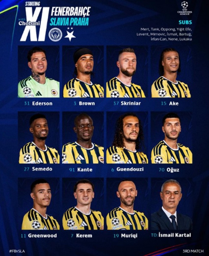 Vedat Muriqi nga minuta e parë në sfidën e madhe të Fenerbahçes ndaj Slavia Pragës