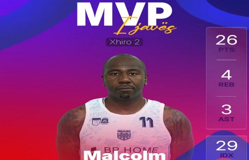 Formë e lartë në Superligë: Malcolm Armstead i Sigal Prishtinës rrëmben epitetin MVP të javës
