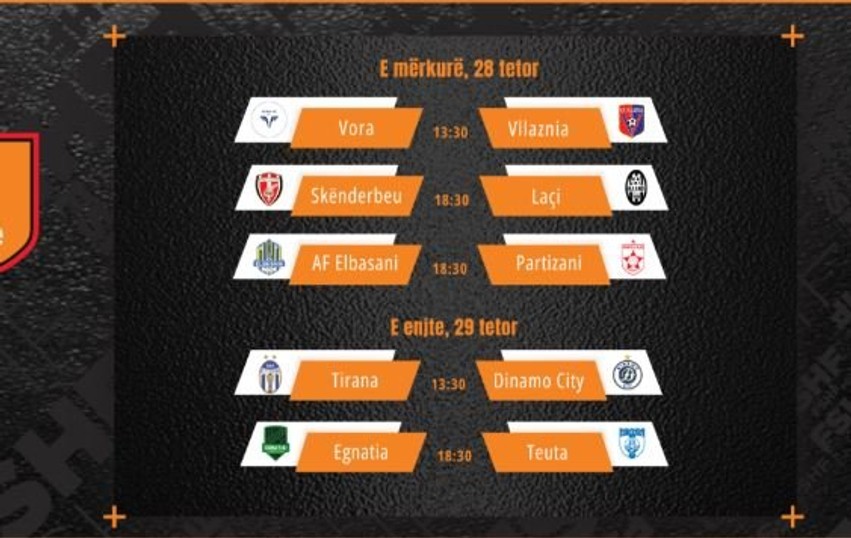 Abissnet Superiore: Zbardhen oraret dhe stadiumet për sfidat e zjarrta të javës së 9-të