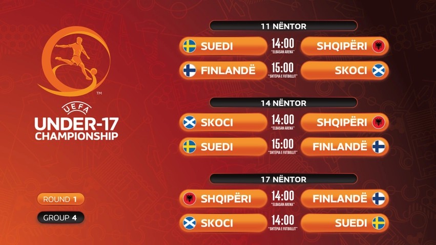 Rrugëtimi europian nis në shtëpi: Shqipëria U-17 hoston Suedinë, Skocinë dhe Finlandën në nëntor