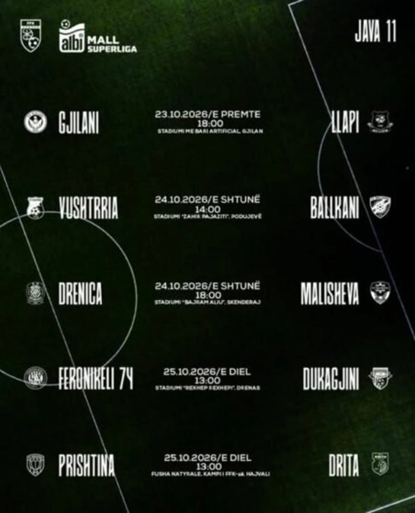 Superliga e Kosovës zbulon orarin: Ndeshje interesante dhe derbi i xhiros së 11-të në Hajvali