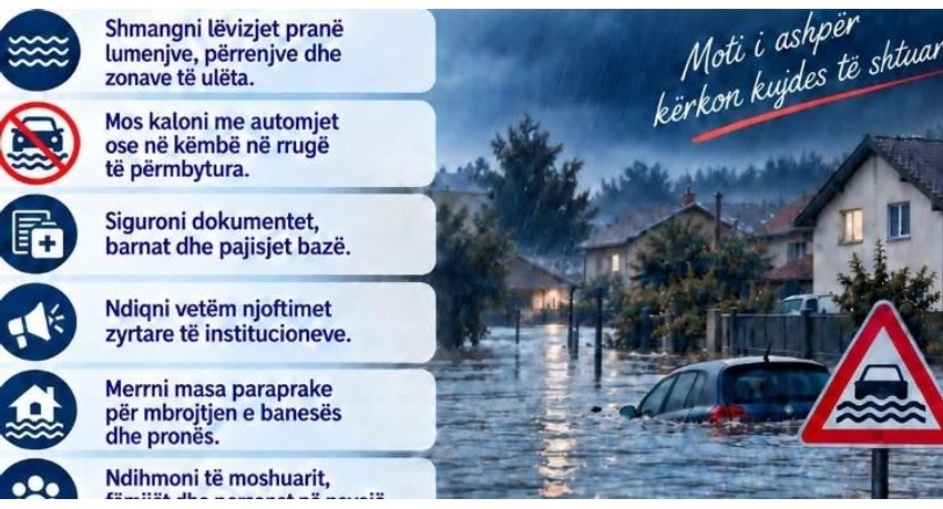 Paralajmërim nga Mbrojtja Civile: Përkeqësim i motit dhe rrezik për përmbytje në disa qarqe të vendit