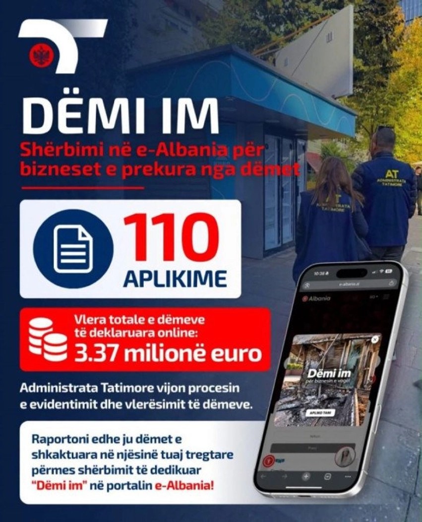 Faturë e rëndë nga protestat në kryeqytet: Dëmet kapërcejnë shifrën e 3,3 milionë eurove