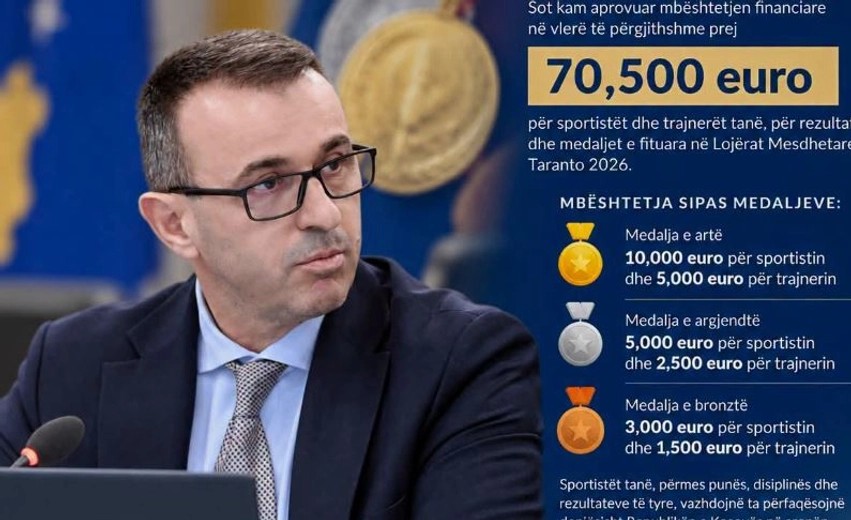 Mbështetje financiare prej mbi 70 mijë eurosh për medalistët e Kosovës në Lojërat Mesdhetare Taranto 2026